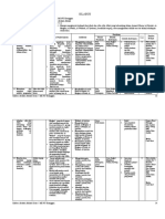 OPTIMALKAN AKIDAH