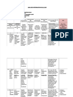 PDF Analisis Ki KD Basis Data - Compress