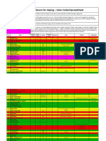 Best Lorann Flavors for Vaping - Color Coded Spreadsheet