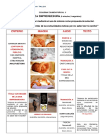 Esquema Examen Párcial II