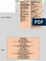 Esquema Ley 168-21 Arlen PDF