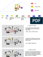 Dinamicas de Conexion PDF
