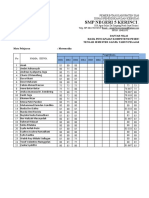 Nilai Uts Ganjil MTK Kelas 8.3