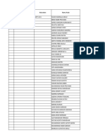 Format Excel Bias SDN BJ 3