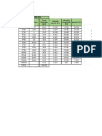 Tercer Parcial Paviementos