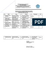 Analisis Kesenjangan Tenaga Kependidikan