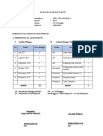 Analisis Alokasi Waktu