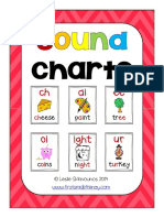 Sound Charts