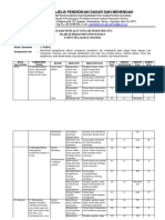 Kisi-Kisi PTS - Tema 2 (PPKN Dan B.Indo) - Kelas 1