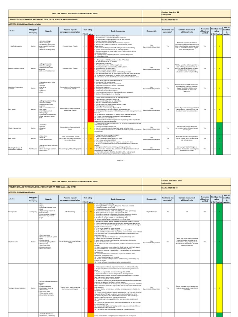Risk | PDF | Occupational Safety And Health | Crane (Machine)
