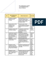 Definisi Operasional