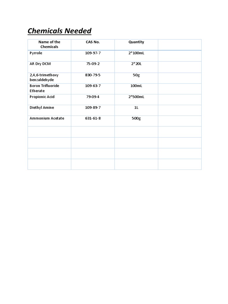 Chemicals Needed | PDF