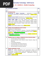 BE-IT - Elec-3 - 414444-A - Mobile Computing Syllabus - Z