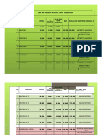 Daftar Harga