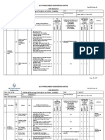 HIRA For Reinforcement Work Revised