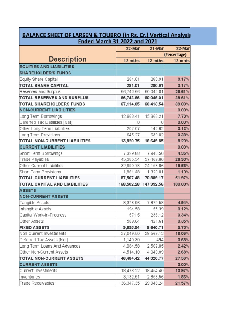 Fsa B32 PDF Expense Dividend