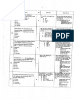 Toeic đọc hiểu