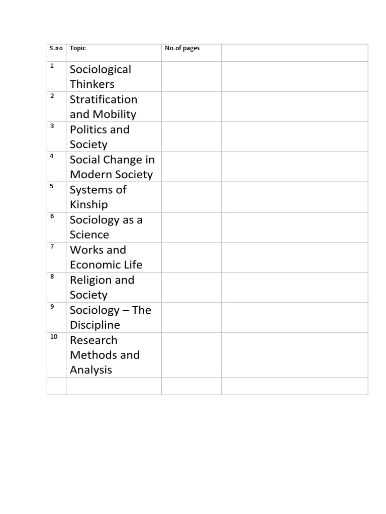 Sociology | PDF | Social Science