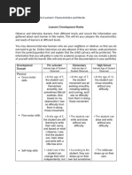 Dequiña-Akiu FS1 - Learners Development Matrix