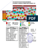 Kaldik SKS TP. 2022-2023