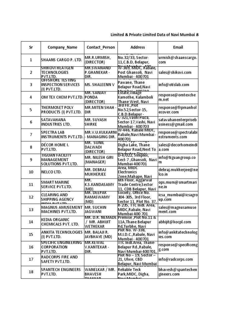 Midc Company List In Navi Mumbai Best Value brunofuga.adv.br