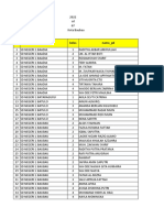 SK PIP Kabupaten Baubau 2022