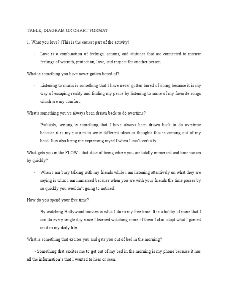 Nstp what is love download free pdf empathy public speaking