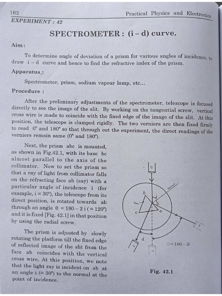 1.spectrometer I D Curve PDF