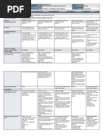 DLL - Science 5 - Q2 - W1