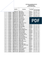 Nilai Ujian Sekolah Tahu Pelajaran 2020-2021