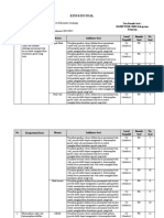 3.kisi Kisi Soal