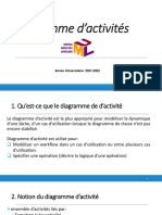 Diagramme Activité