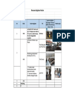 Tabel Rencana Kegiatan September 2022.xlsx - 21 Oktober