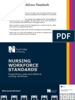 Nursing Workforce Standards Presentation Slides