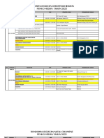 Rundown Natal 2022