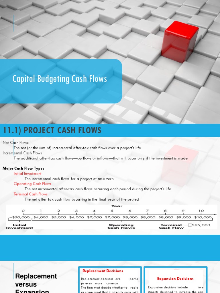 Capital Budgeting Cash Flow Analysis | PDF | Financial Economics ...
