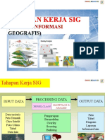 X. 2. 8. SIG - Tahapan Kerja SIG (Master PJJ)