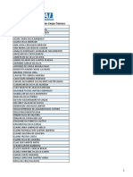 SENAI Relacao Colaboradores