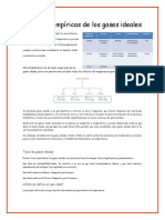 Las Leyes Empíricas de Los Gases Ideales