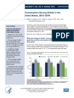 Fast Food Consumption Among Adults in The United States, 2013-2016