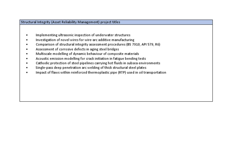 Structural Integrity | PDF