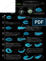 Infografía Germinación