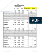 Balance General CEMEX 2012-2014