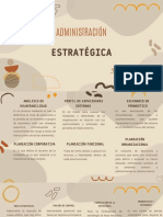 Administración Estratégica