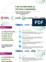 Ejemplo Ejercicio Benchmarking