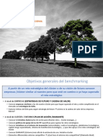 EJERCICIO - Benchmarking