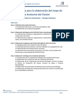 Metodología para Elaborar La Anatomía Del Cluster