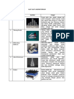 Alat Alat Laboratorium