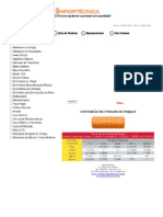 Tabela de Conversão de Torque, Conversor de Unidade de Torque