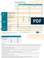 TB Treatment Regimen Checklist 508.en - Es